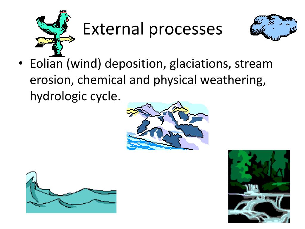 picture essay about external earth processes