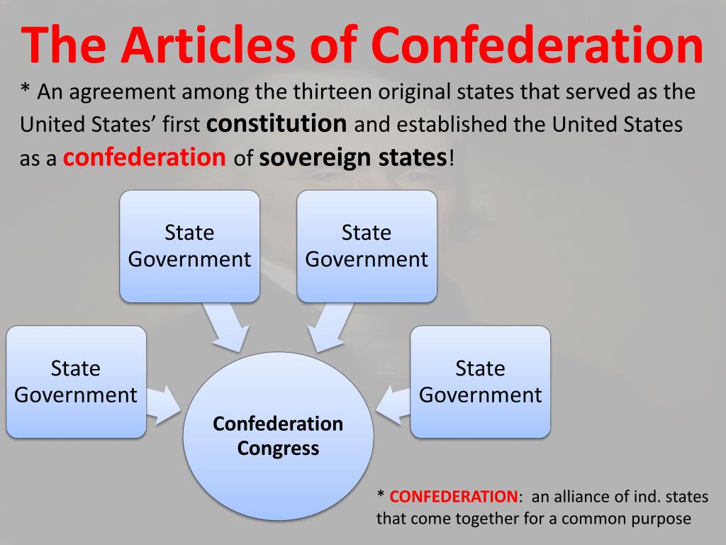articles of confederation thesis statement