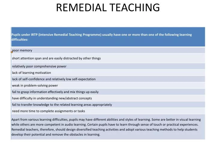 objectives of remedial teaching ppt importance of remedial teaching pdf