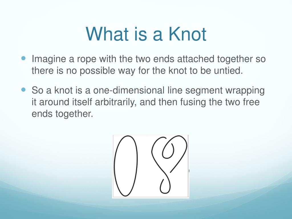 research topics knot theory