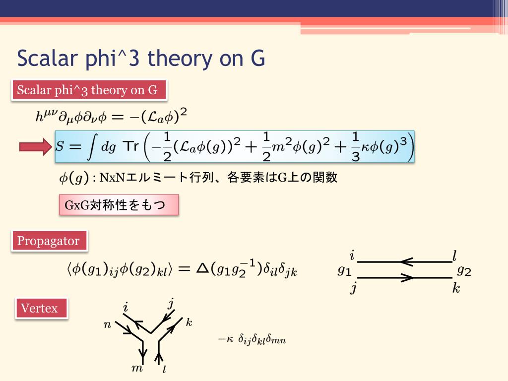 Large N reduction on group manifolds