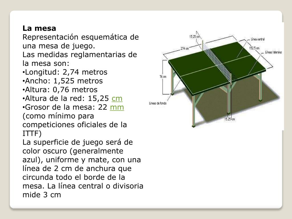 PPT - Tenis de mesa PowerPoint Presentation - ID:2202686