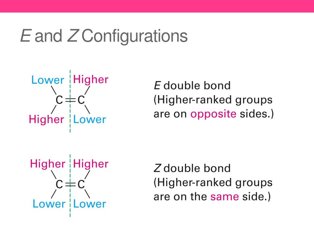 Ppt Stereochemistry Powerpoint Presentation Free Download Id 2202919