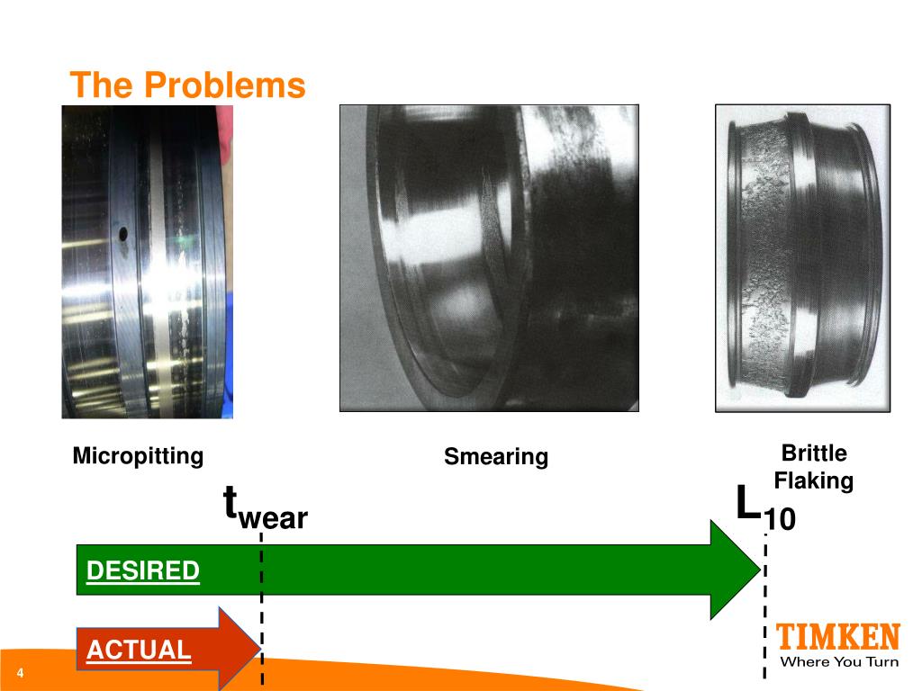 PPT LifeLimiting Wear of Wind Turbine Gearbox Bearings Origins and Solutions PowerPoint