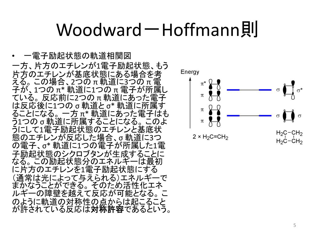 ウッドワード則 Woodward S Rules Japaneseclass Jp