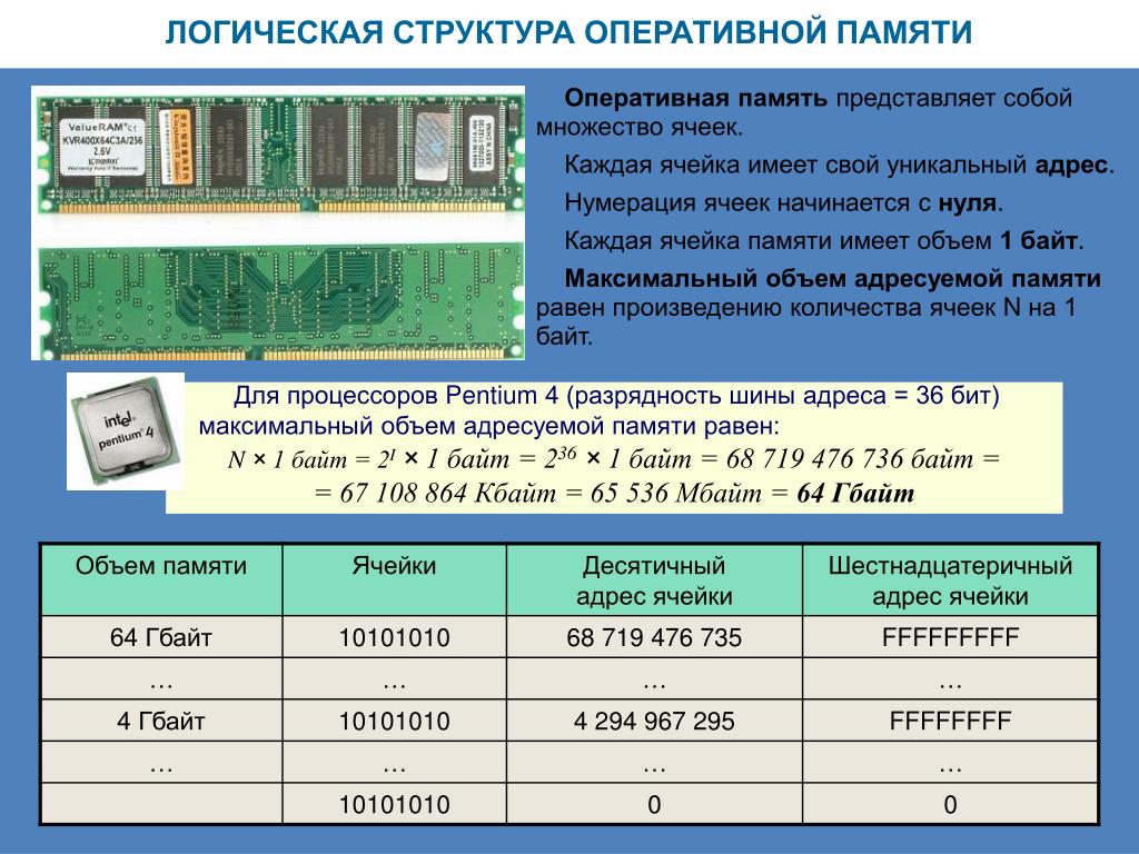 PPT - Автономная память – внешние носители Внешняя память – HDD PowerPoint  Presentation - ID:2203680