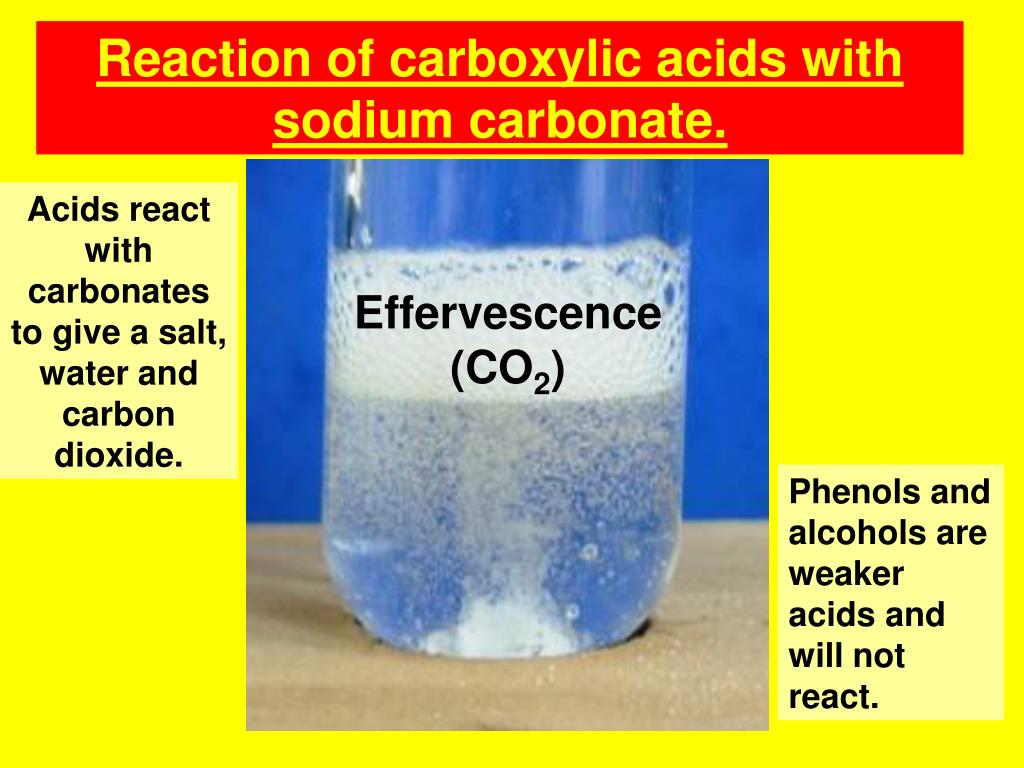 Карбонат натрия и соляная кислота признак реакции. Карбонат натрия и бром. Цветная реакция на карбонат натрия. Баночка с карбонатом натрия. Карбонат натрия и Речная вода.
