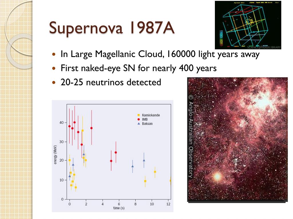 PPT Neutrinos And The Universe PowerPoint Presentation Free Download 