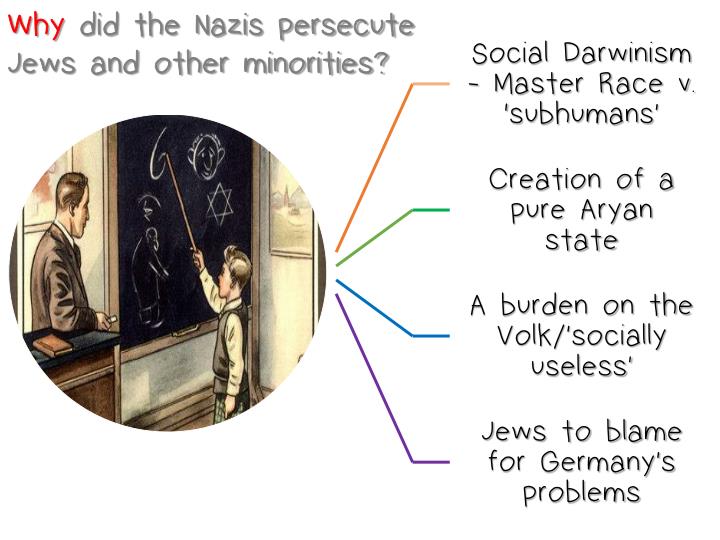 how were the jews persecuted by Why are jews persecuted commentary if they were indeed god's chosen i thought, they had to be the unluckiest people in the history of the world. how were the jews persecuted by Why are jews persecuted commentary if they were indeed god's chosen i thought, they had to be the unluckiest people in the history of the world.