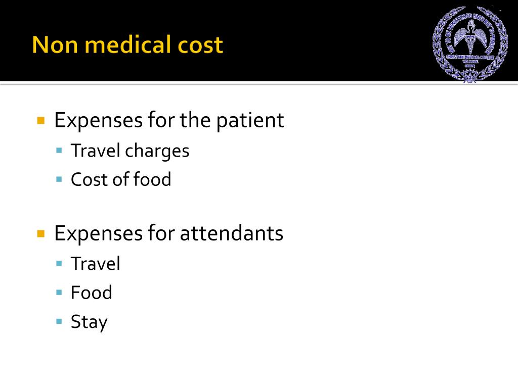 PPT - Changing Practice Of Inpatient HDR Brachytherapy In Carcinoma ...