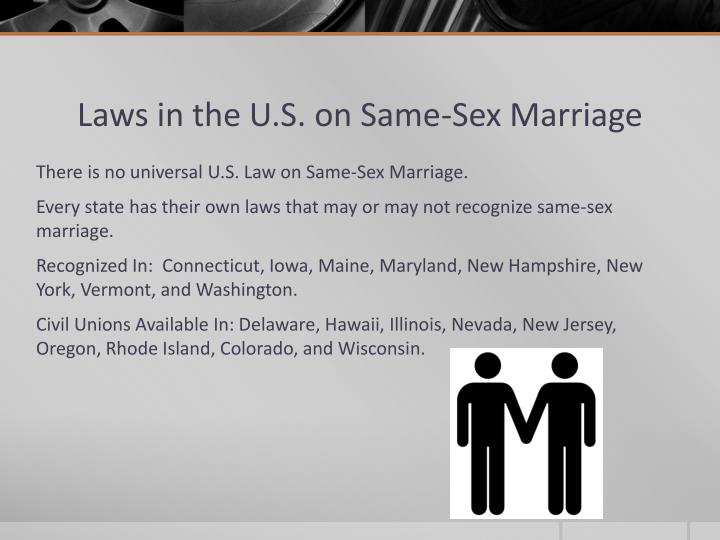 Gay marriages and the law