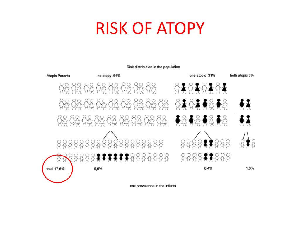 PPT - BABY’S HEALTH AND SAFETY: OUR TOP PRIORITY PowerPoint ...