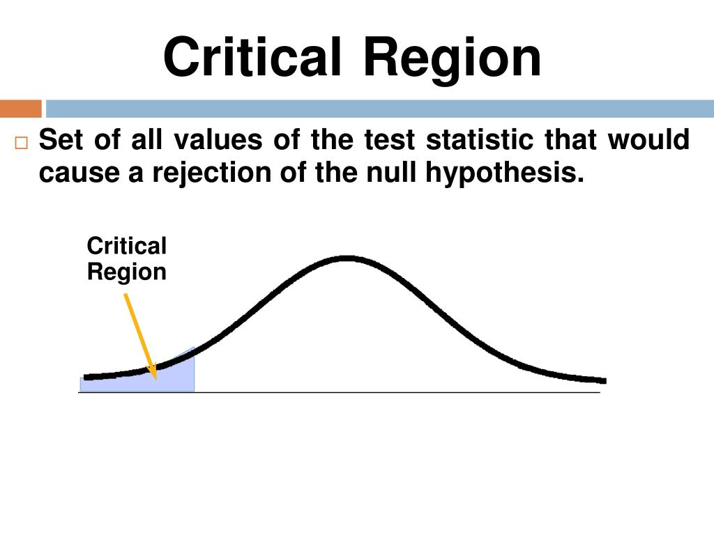 define the critical region for a hypothesis test
