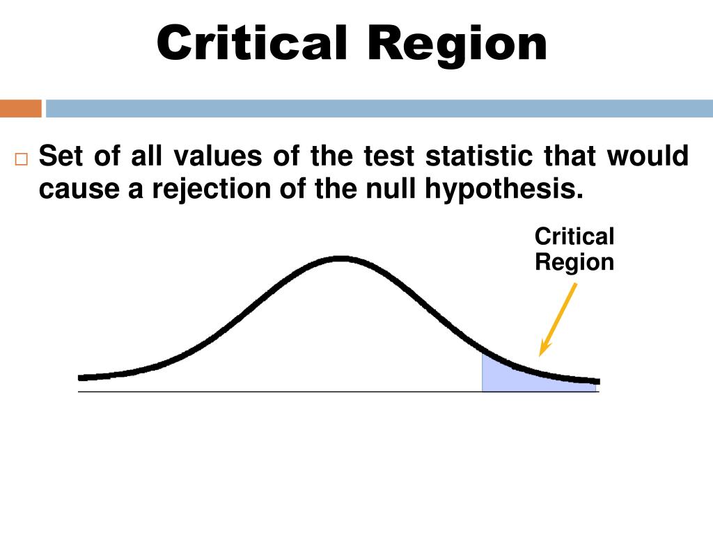 the critical region null hypothesis