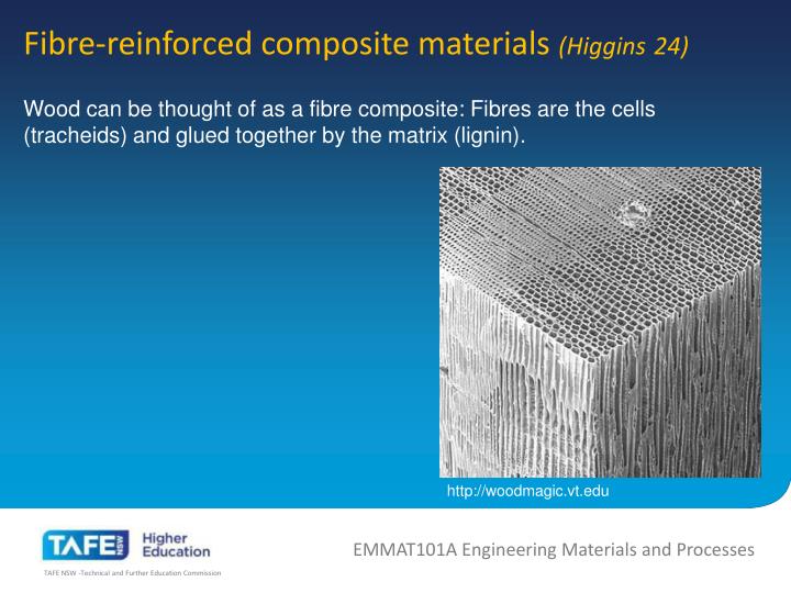 PPT Fibrereinforced composite materials PowerPoint Presentation ID