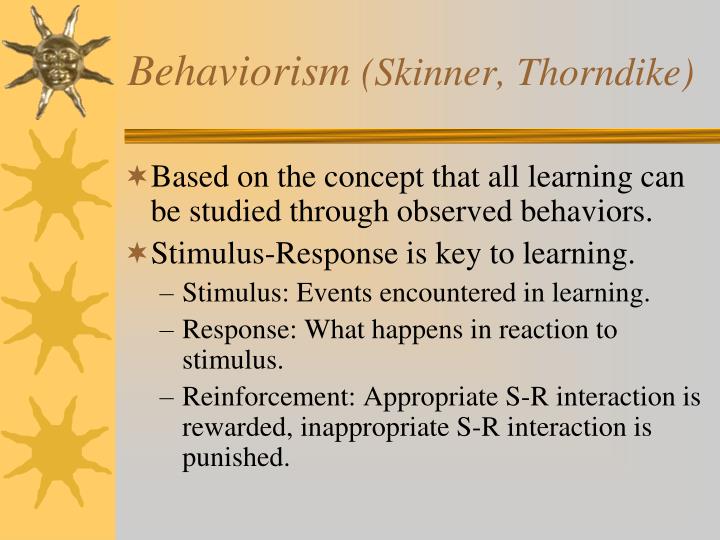 PPT Learning Theories PowerPoint Presentation ID2208359