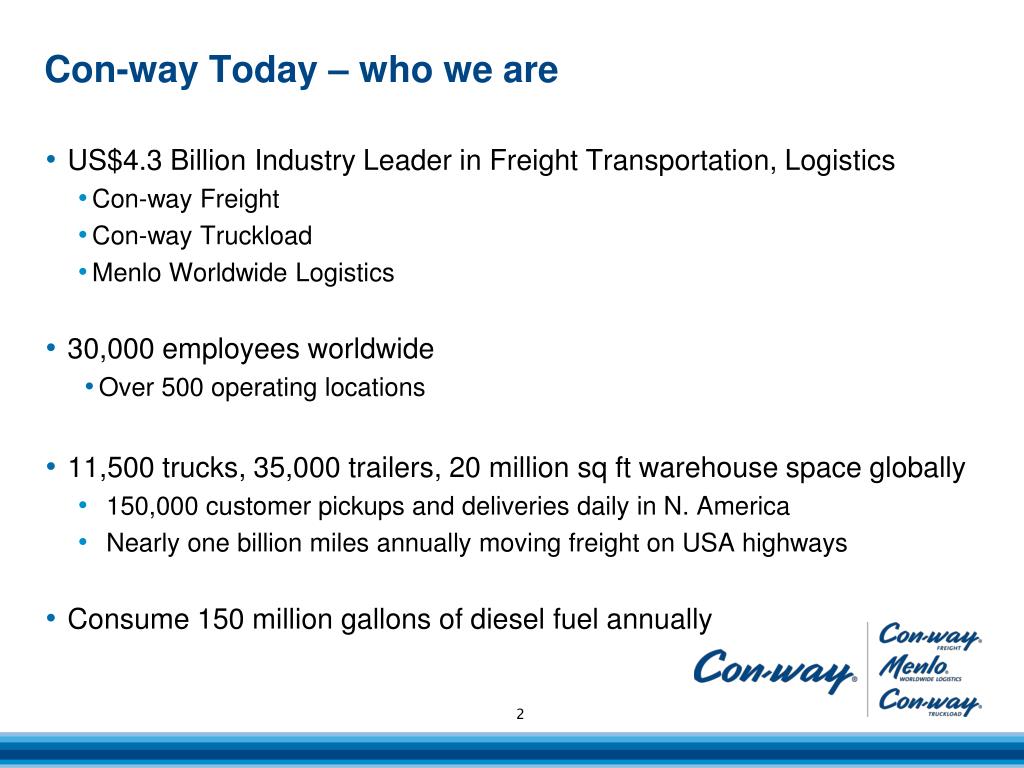 PPT - Moving the World: The Future of Freight Transportation ...