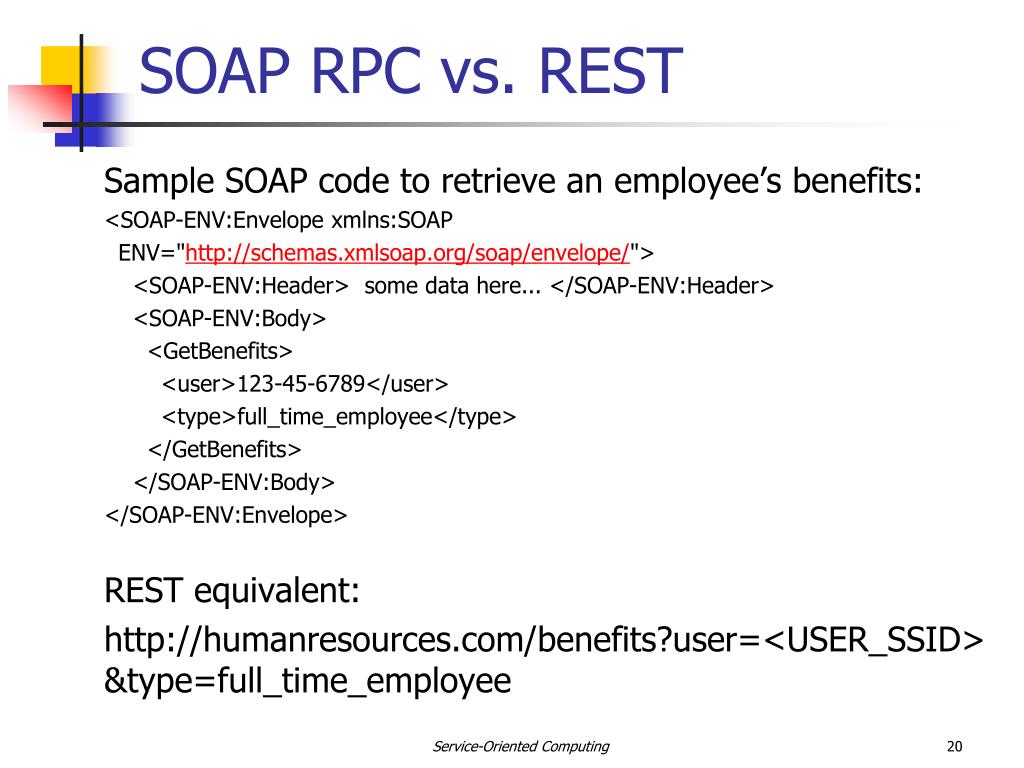 PPT - Programming Web Services: RPC via SOAP and REST PowerPoint ...