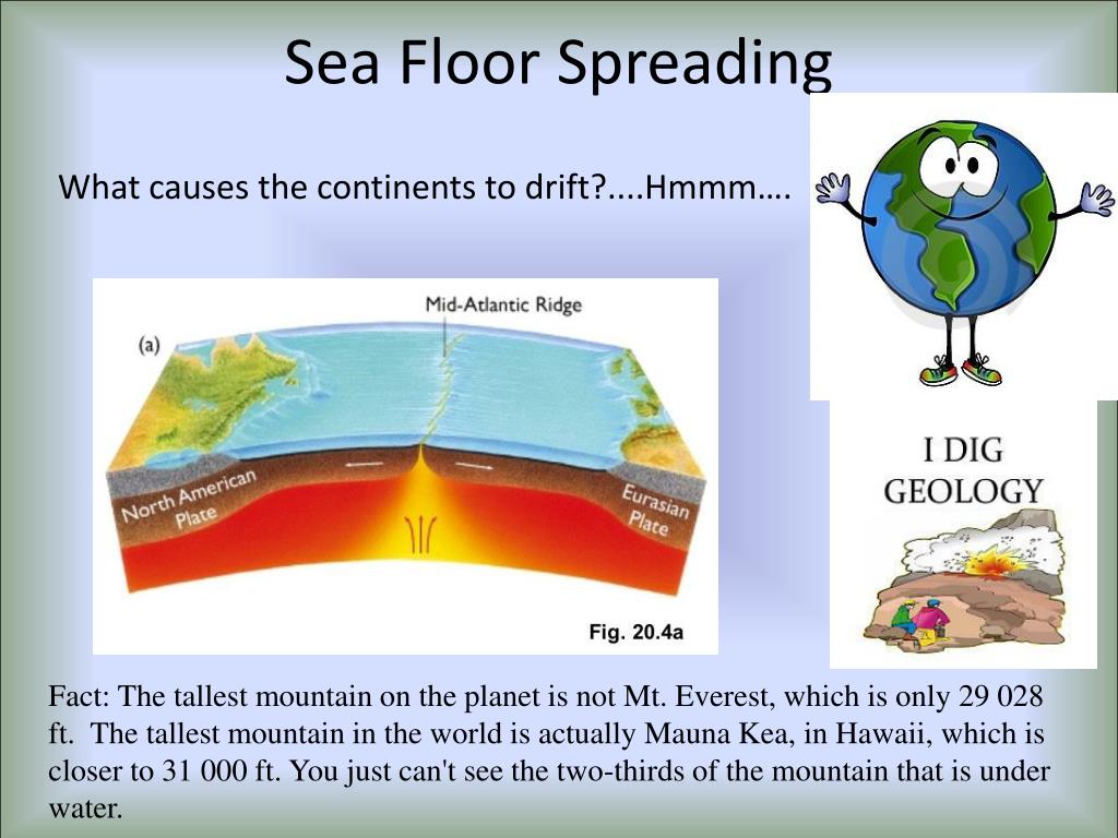 Ppt Sea Floor Spreading Powerpoint