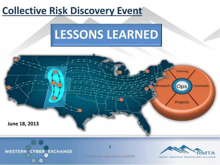 PPT - Collective Risk Discovery Event PowerPoint Presentation, free ...