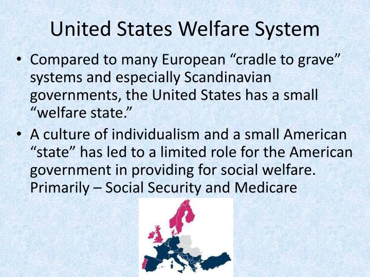 Role of Government in Social Welfare