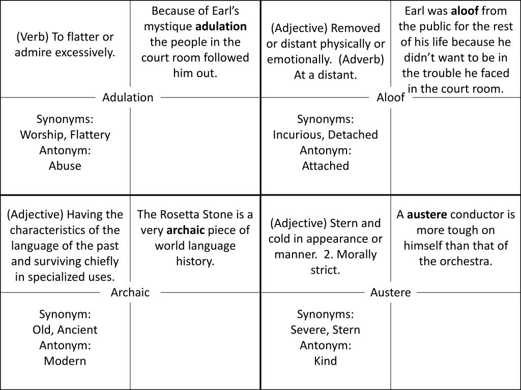 aloof synonym aloof synonym