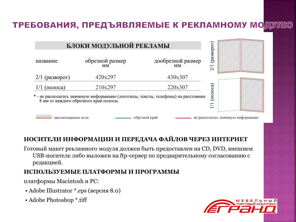 Программа обзр для спо
