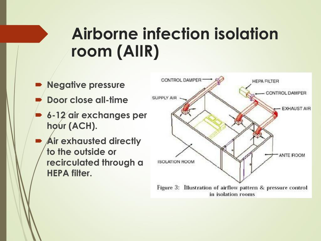 airborne isolation negative pressure room