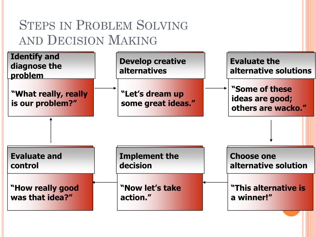 problem solving decision making called