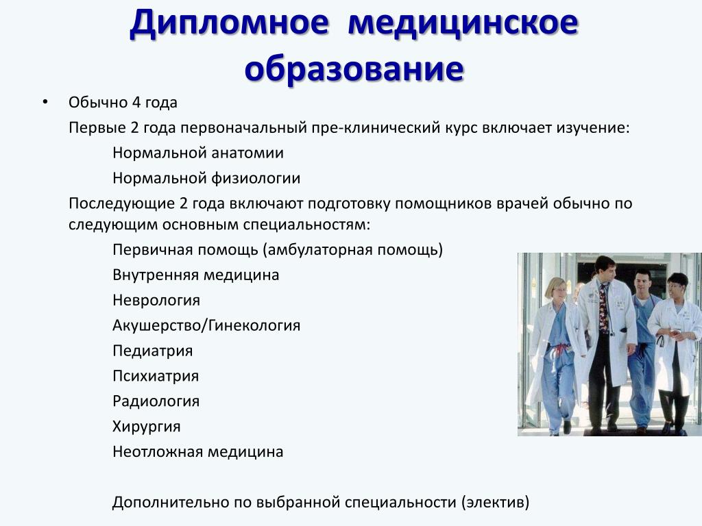 Профили медицинского образования. Документ о медицинском образовании. Презентации по дипломам по медицине. Презентация "медицинское образование в России" на английском.