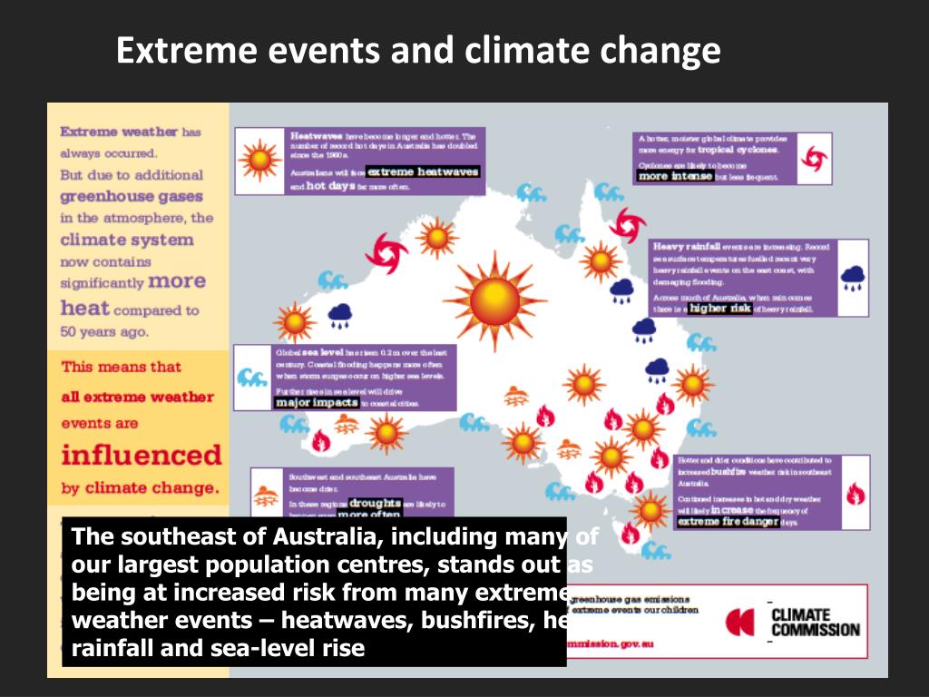 PPT - The Angry Summer Extreme events and climate change PowerPoint ...