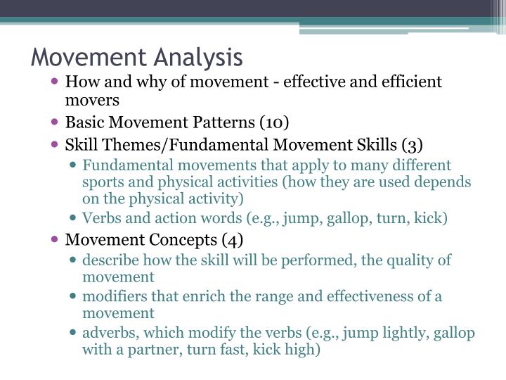 an analysis of the basic movement in sport Unit 11: analysis of sports performance unit code: although learners may have covered the basic principles from the the analysis should include sport-specific. an analysis of the basic movement in sport Unit 11: analysis of sports performance unit code: although learners may have covered the basic principles from the the analysis should include sport-specific.