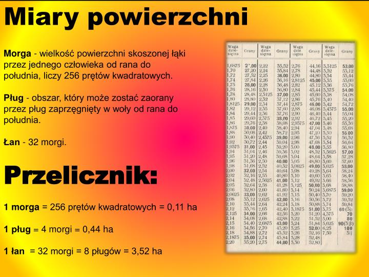 PPT - Dawne jednostki miar i wag. PowerPoint Presentation - ID:2214158