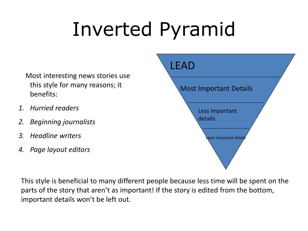 Important point. Inverted Pyramid. Inverted Pyramid structure. Inverted Pyramid Style. Презентация News stories.