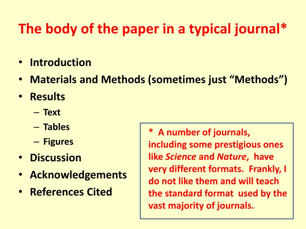 structure of research paper journal