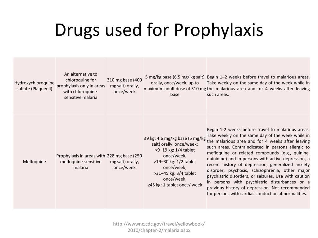 PPT for Prevention of Malaria PowerPoint Presentation