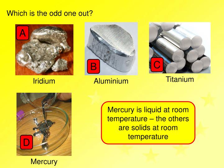 PPT What you need to know What is a metal? What are the physical