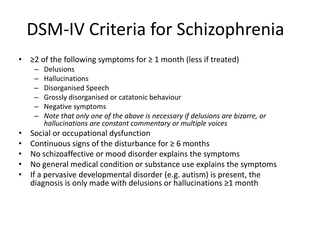 DSM-IV Criteria for Schizophrenia.