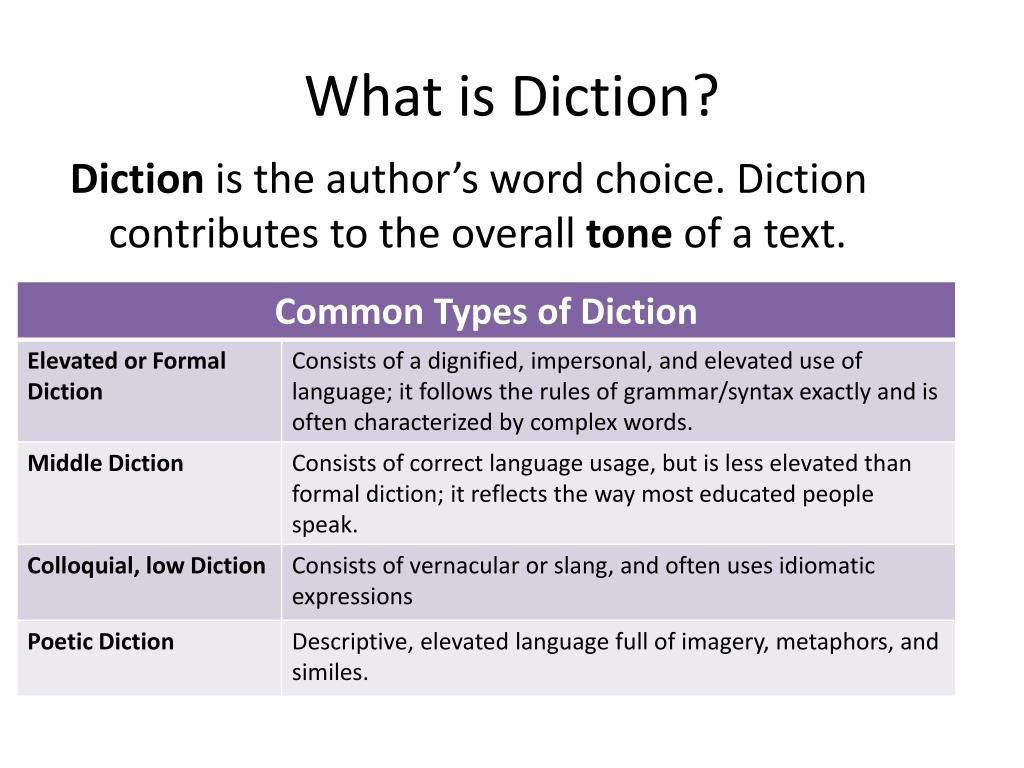 essay about the use of diction