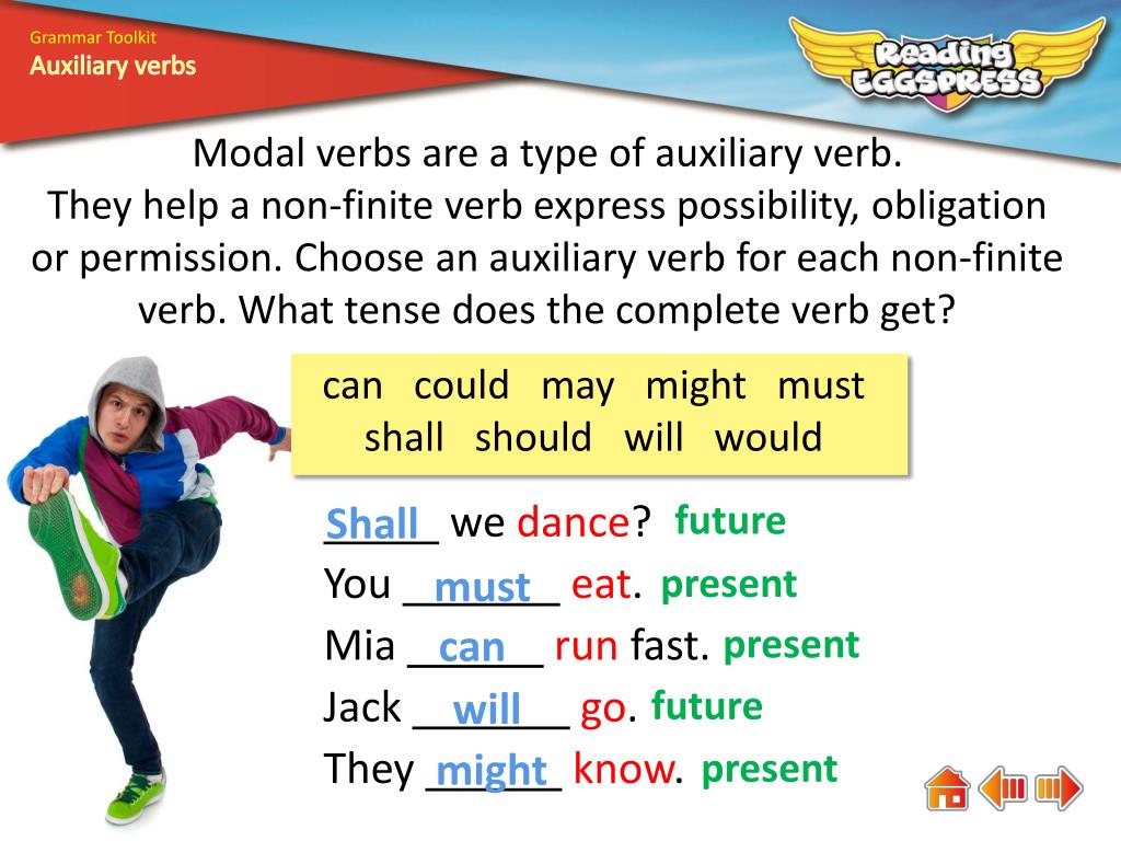 presentation about auxiliary verb