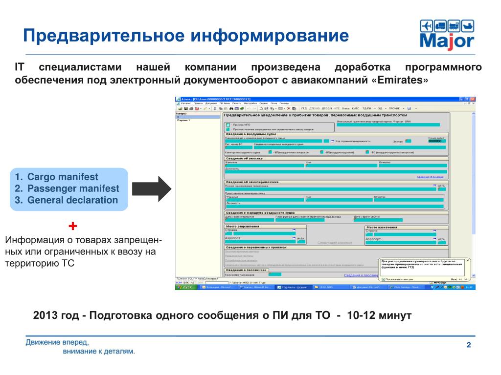 Предварительное информирование схема