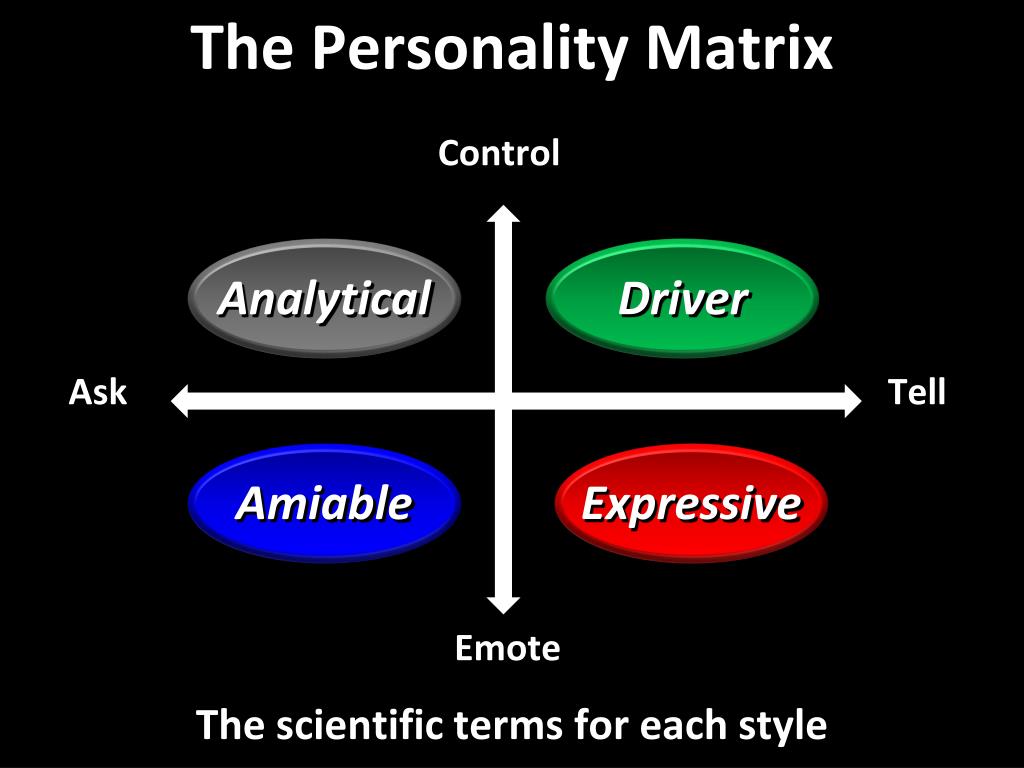 Driver Expressive Amiable Analytical Wiki Driver Expressive Amiable Analytical Wiki