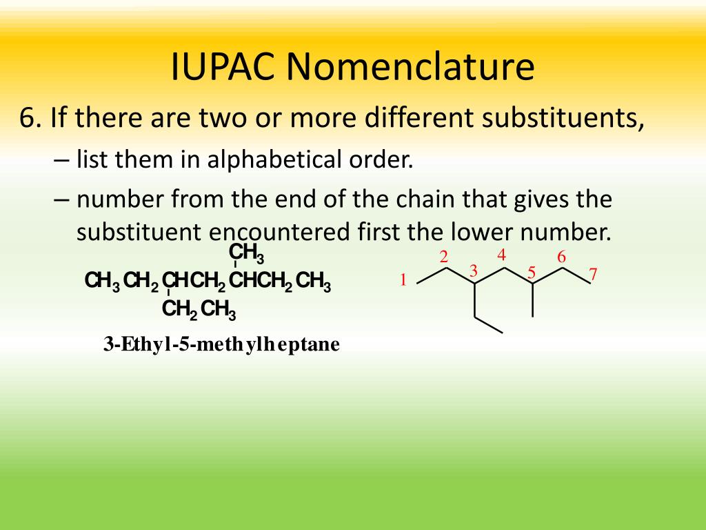 Июпак это. ИЮПАК. IUPAC nomenclature. ИЮПАК это в химии. Номенклатура IUPAC.
