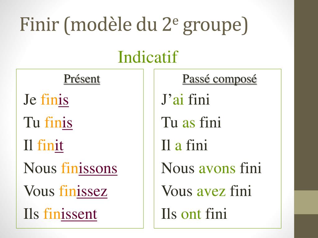 Passe Compose Prendre PPT - La conjugaison PowerPoint Presentation, free download - ID:2220768