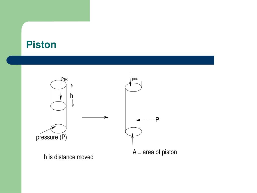 atkins thermodynamics atkins thermodynamics