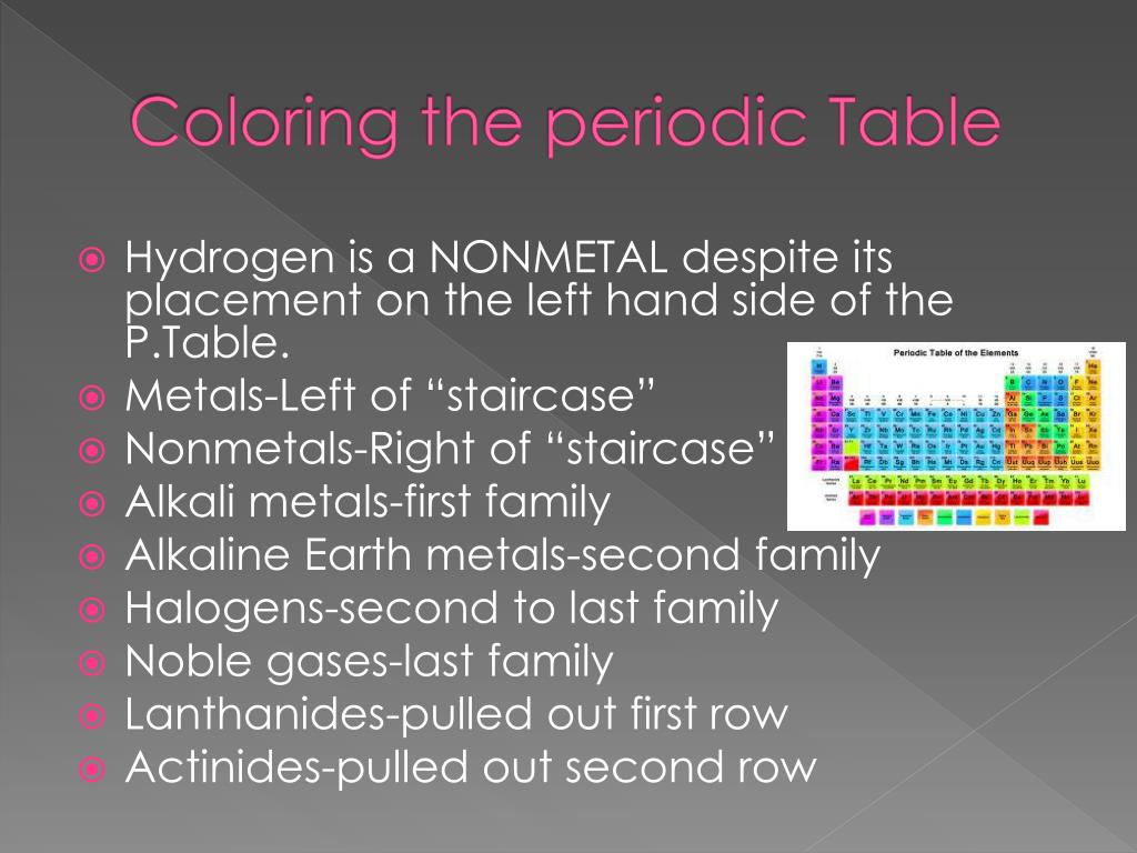PPT - Periodic Table PowerPoint Presentation, free download - ID:2221782