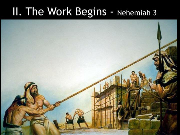 the wall and nehemiah the wall and nehemiah