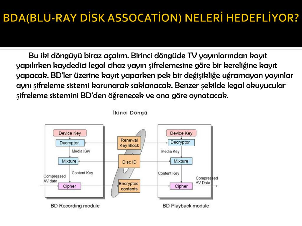 Cipher aes 128 cbc Cipher aes 128 cbc