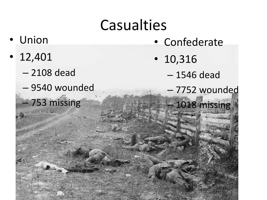PPT The Battle of Antietam September 17, 1862 PowerPoint Presentation ID2224112