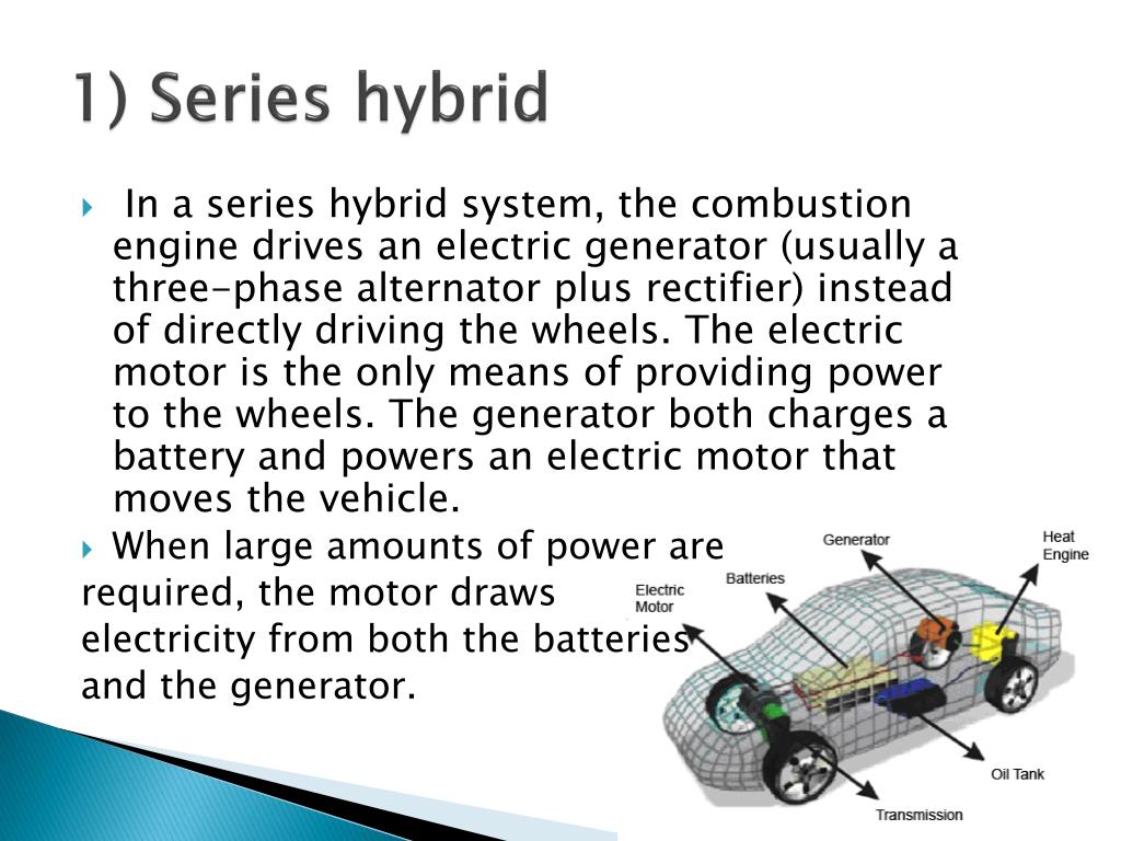 ppt presentation on hybrid electric vehicles